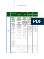 Rúbrica de Evaluación