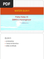 Bunyi Intensitas Bunyi