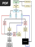 Lscs Operative Notes | PDF | Surgical Suture | Medical Specialties