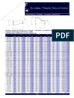 ASME-B16.9-Eccentric-Concentric-Reducers.pdf