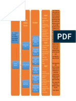 Diagrama de Bloques Fase 1 (Anexo 1)