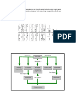 Trabajo Practico 1C