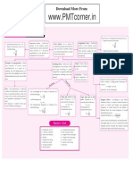 wavesBrainMap PDF