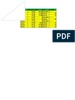 Datos Limite Liquido y Plastico