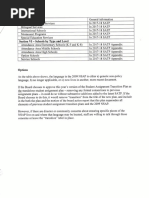 Memo about ending the use of the word "transition" in the Seattle Schools Student Assignment Plan, dated September 27,2017