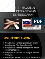 BAB 1 Malaysia Kesepaduan Dalam Kepelbag