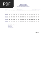 Download 19 Salary Scale by hofajardo SN36190071 doc pdf