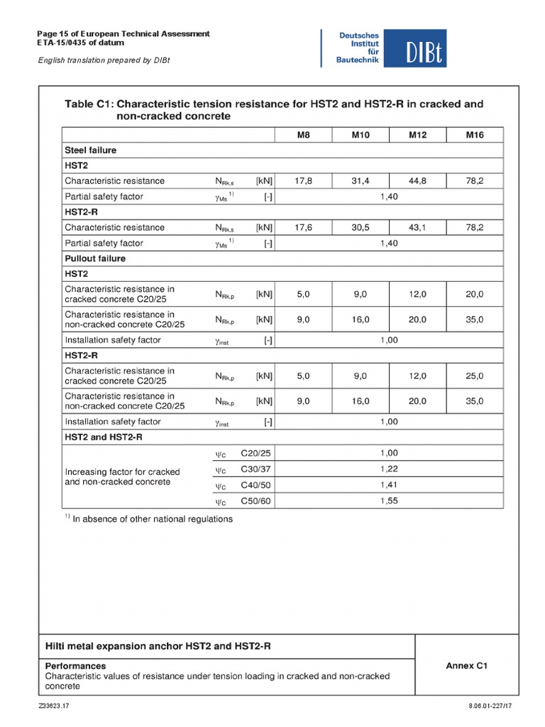 English Translation Prepared by Dibt: Page 15 of European Technical ...