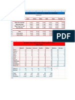 Formatos Ejercicios