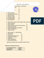 NCQC 2017 Marks Structure