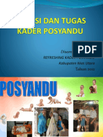 Materi Refreshing Kader Posyandu