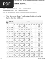 Tabel Ukuran Dan Berat Pipa Schedule Stainless Steel & Duplex. Standart 6000 MM