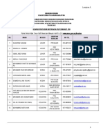 I-KePS 2.0 - Senarai Pentadbir Instrumen