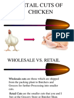 Cuts of Chicken