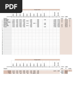 Prelim HSC Results