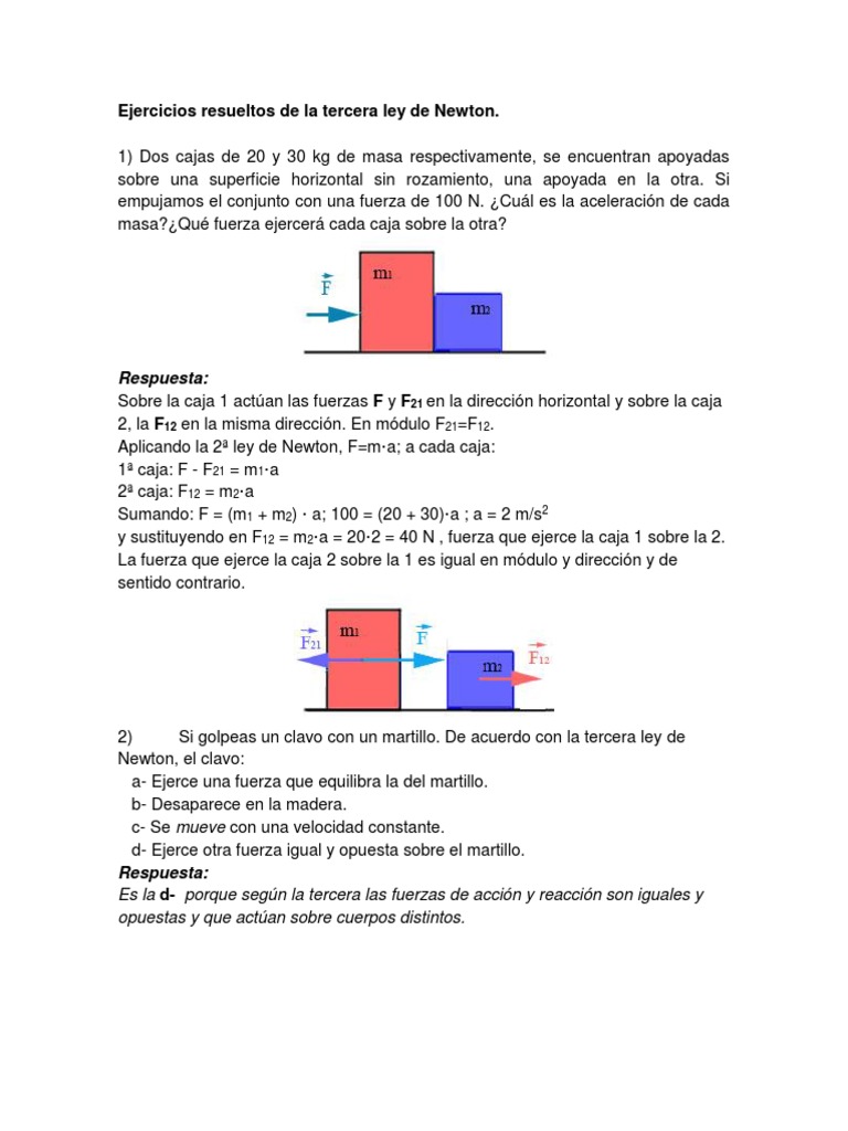 Ejercicios Resueltos De La Tercera Ley De Newton Masa Las Leyes Del