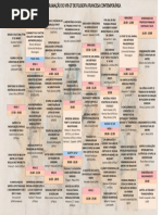 Gt Programac3a7c3a3o Final