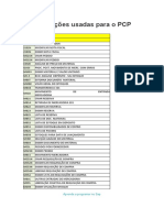 Transações usadas para o PCP.pdf