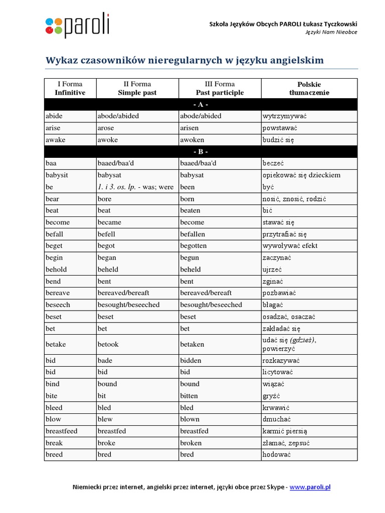 Tabelka Czasowniki Nieregularne Angielski Pdf
