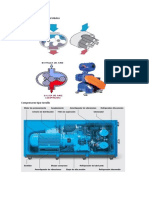 Compresores Rotativos de Lobulos