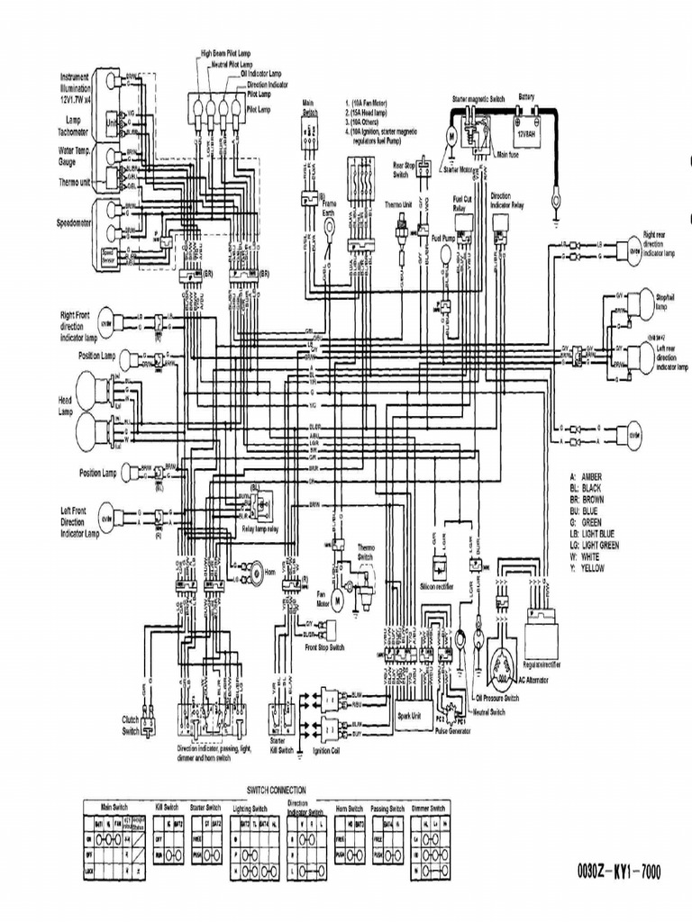 Honda Cbr250r Wiring Diagram PDF