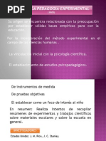 Perspectivas de La Investigacion 1
