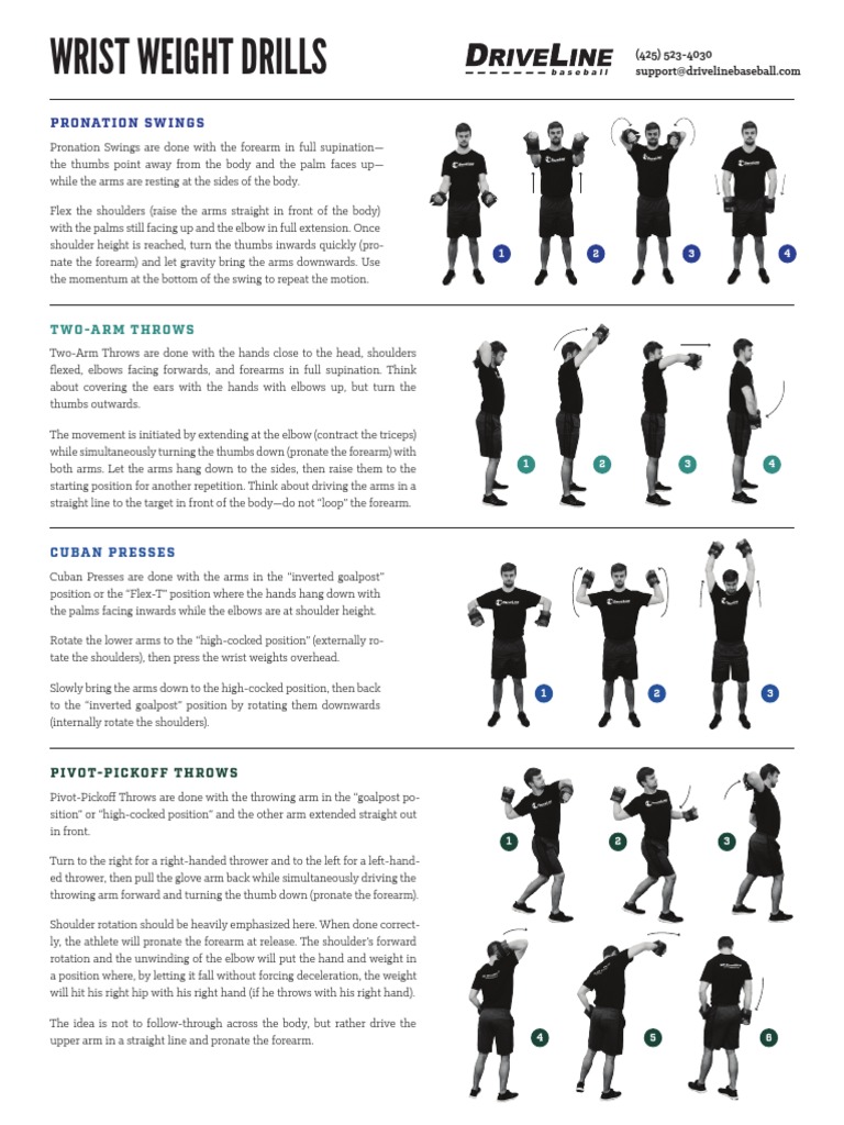 Driveline Baseball Illustrated Wrist Weight Drills Final Anatomical