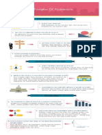 Mikro Ekonomi Infografis 10 Prinsip Ekonomi