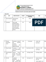 9.1.3.1 Rencana Peningkatan Mutu