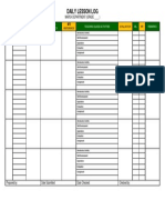 Daily Lesson Log: Mapeh Department (Grade - )