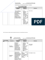 Contribuciones DUILIO