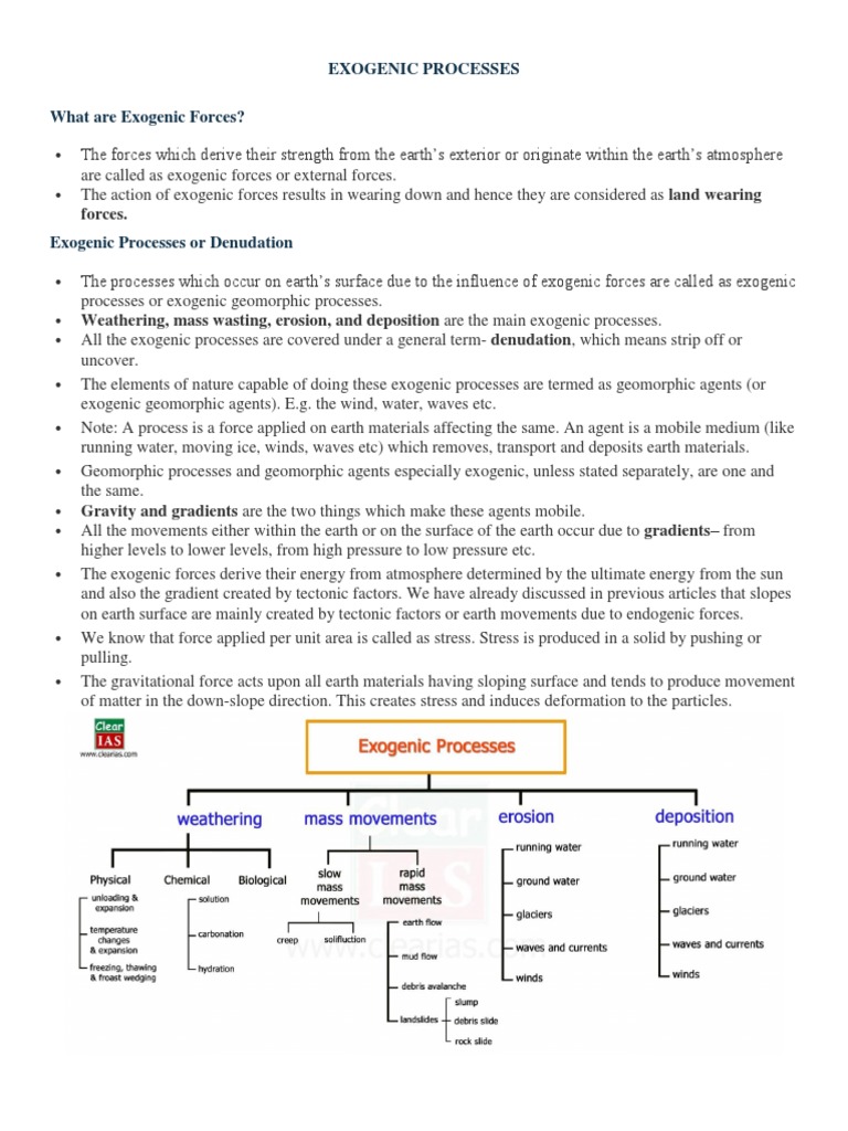Geomorphic Processes Explained | PDF | Weathering | Landslide