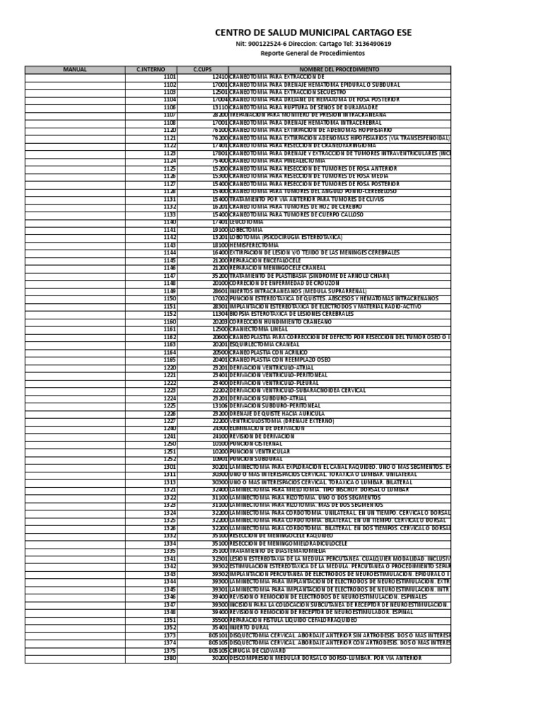 Codigos Cups Mano Pie