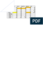 Basic Pascal Logarithm Borland Scores