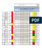 Matriz de Riesgos SGSI Calibración