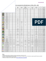 Studiu_comparativ_examene_matematica.pdf