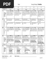 Pointillism Rubric 2015