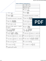 Tabela de Relações Trigonométricas