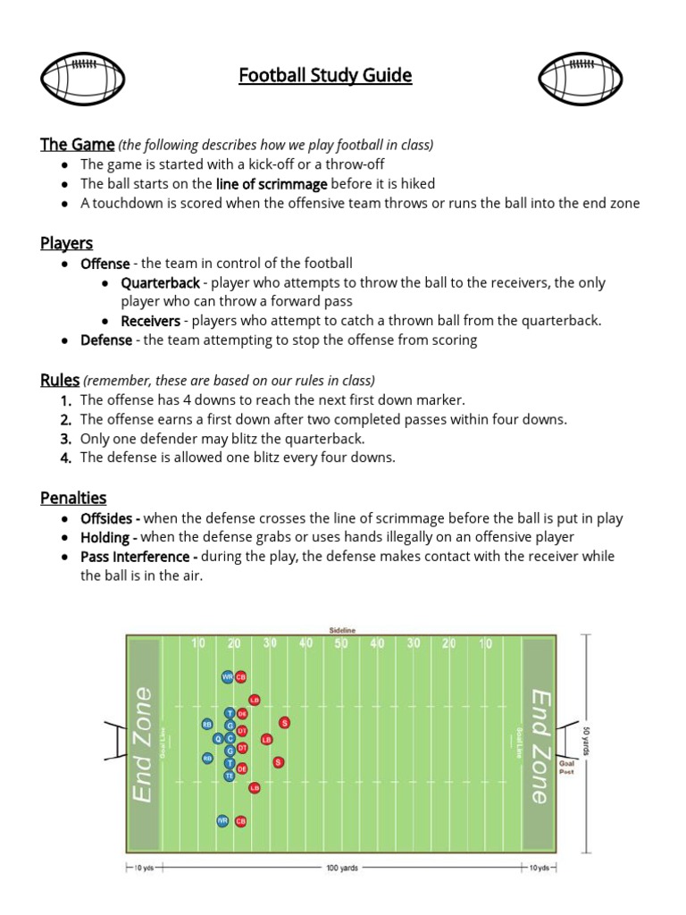 Football Game Rules and Players Guide | PDF