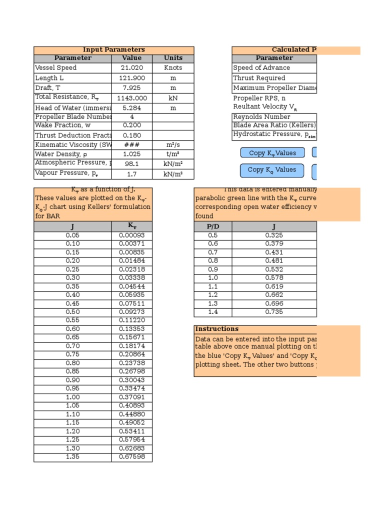 Propeller Performance Analysis Chart | PDF | Propeller | Pressure