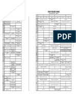 SOC - RU Sem1 2017.2018