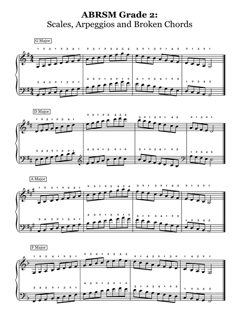 Piano Scales, Arpeggios &amp; Broken Chords - Grade 2