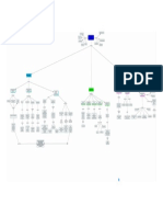 MAPA CONCEPTUAL ALTAS CAPACIDADES