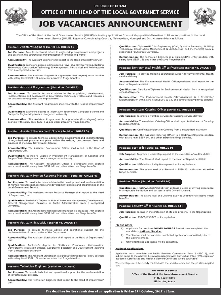 Local Government Job Vacancies in Ghana | PDF | Diploma | Academic Degree
