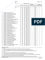 102 - Escalonamento Ufba