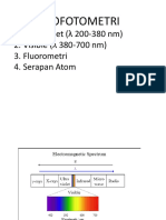 Spektrofotometri Uv