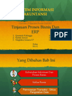 Tinjauan Proses Bisnis Dan ERP: Overview of Business Process End ERP