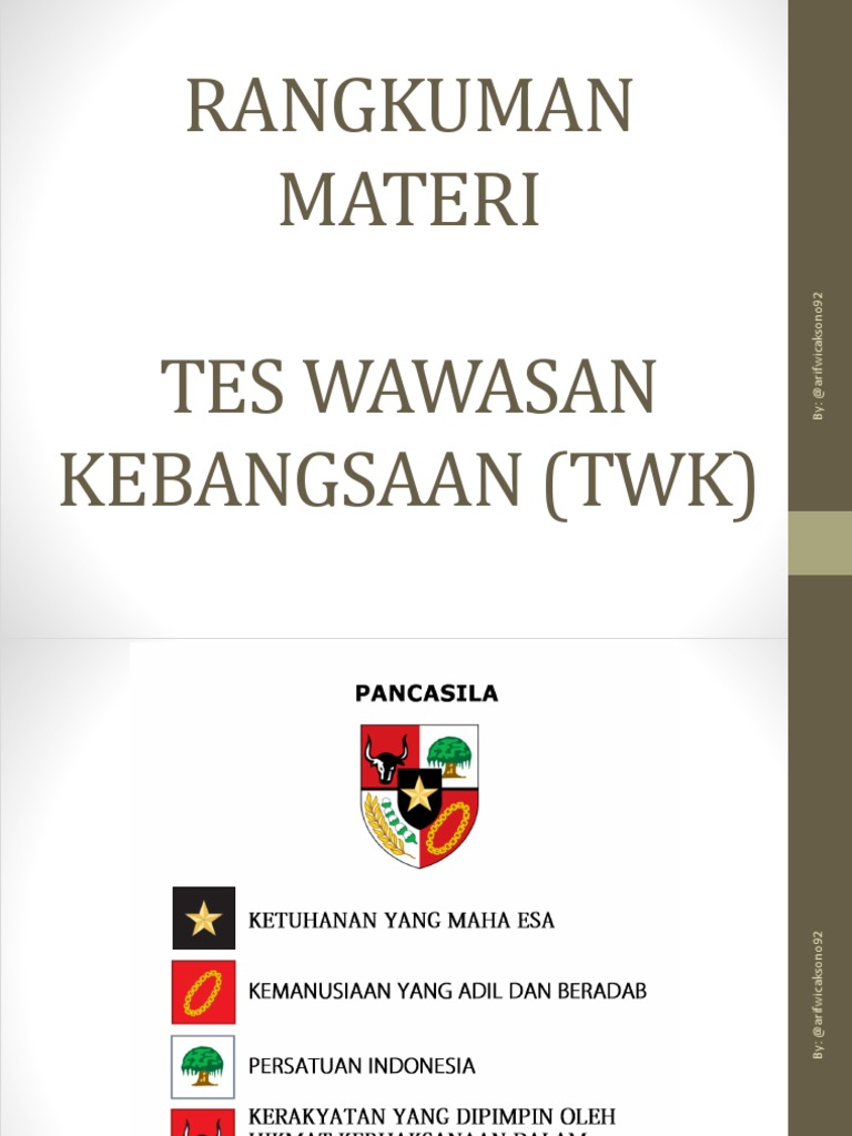 Rangkuman Materi Twk