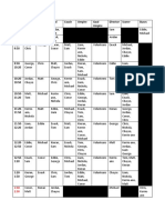 Group Roles Timetable