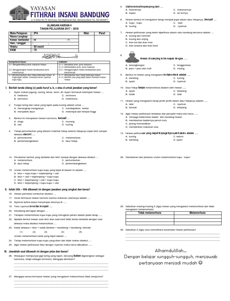 Kompetensi Dasar Indikator